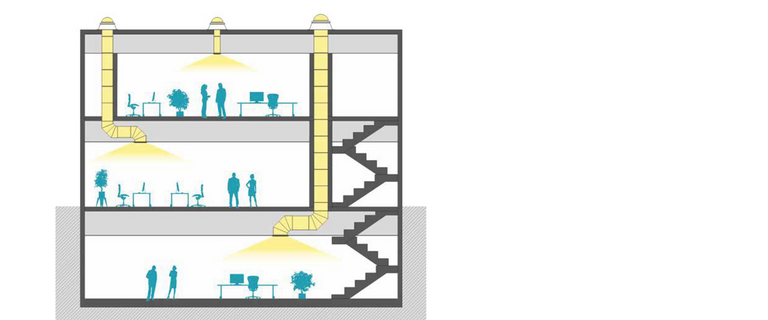 Zur Kategorie lightube Tageslichtspot wechseln