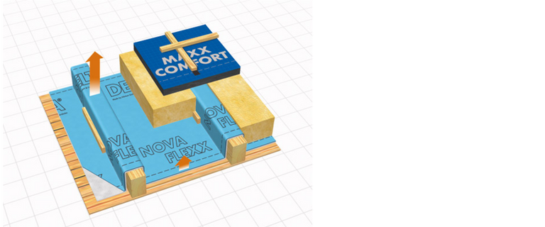 Zur Kategorie Dörken Luft- und Dampfsperren wechseln