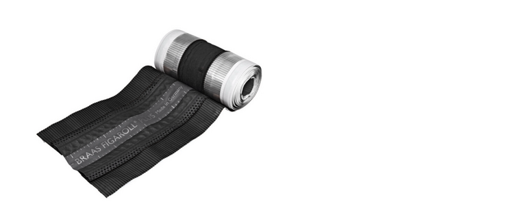 Zur Kategorie Figaroll Plus wechseln