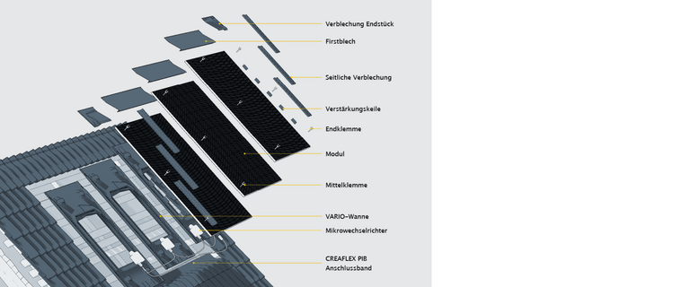 Zur Kategorie PV VARIO Indach Montage-System wechseln