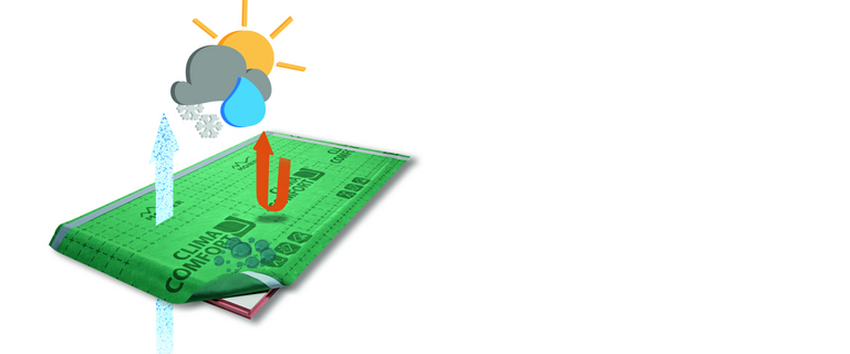 Zur Kategorie Clima Comfort Resol-Hartschaum wechseln