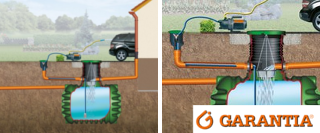 Zur Kategorie GARANTIA Regenwassertanks wechseln