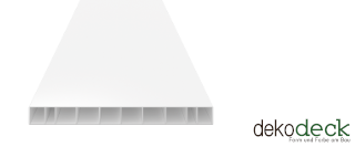 Zur Kategorie dekoboard Kunststoffbretter wechseln