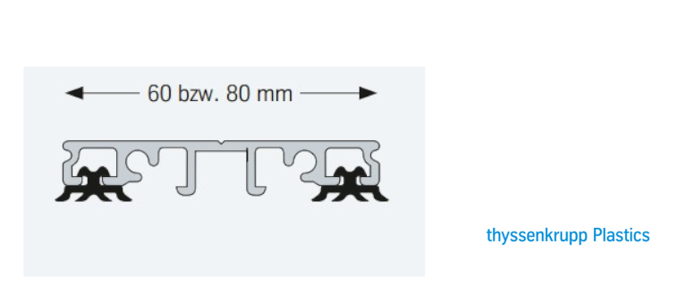 Zur Kategorie Mittelsprossenprofil 5562-4, 60mm wechseln