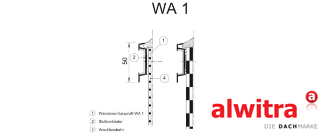 Zur Kategorie WA 1 wechseln