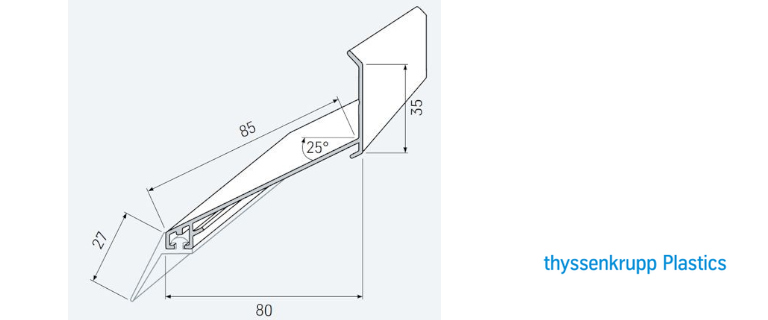 Zur Kategorie ALWO Wandanschlussprofil Seitenteil & Verbinder wechseln