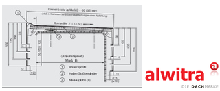 Zur Kategorie MAG 6 1,5mm wechseln