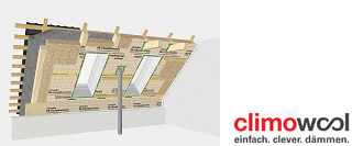 Zur Kategorie Wand wechseln