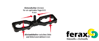 Zur Kategorie Distanz- & Abstandshalter wechseln