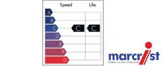 Zur Kategorie Diamant Trennscheibe BF350 Präzision wechseln