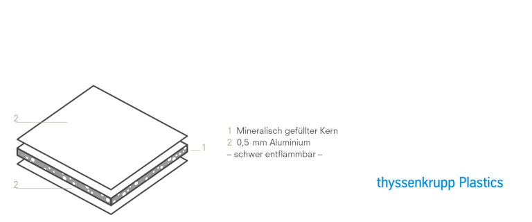 Zur Kategorie TERRA B1 wechseln