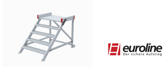 Zur Kategorie Anstiege wechseln