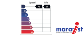 Zur Kategorie Diamant Trennscheibe HW850 SuperSlim wechseln
