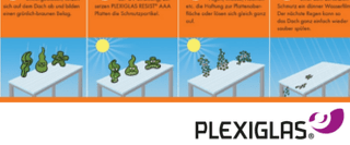 Zur Kategorie S5P 32-32 Resist wechseln