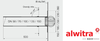 Zur Kategorie Wasserspeier SF rund wechseln