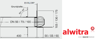 Zur Kategorie Wasserspeier SW rund wechseln