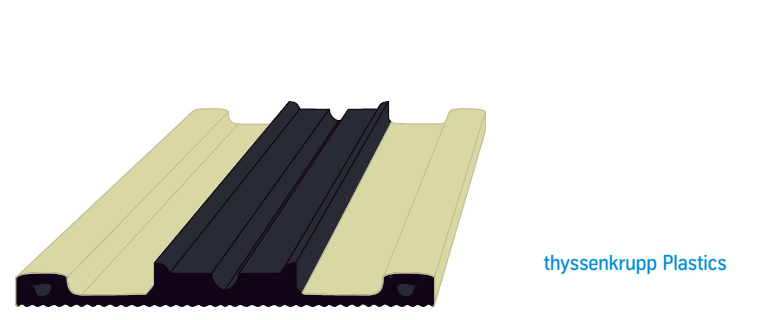 Zur Kategorie Unterlegbänder wechseln