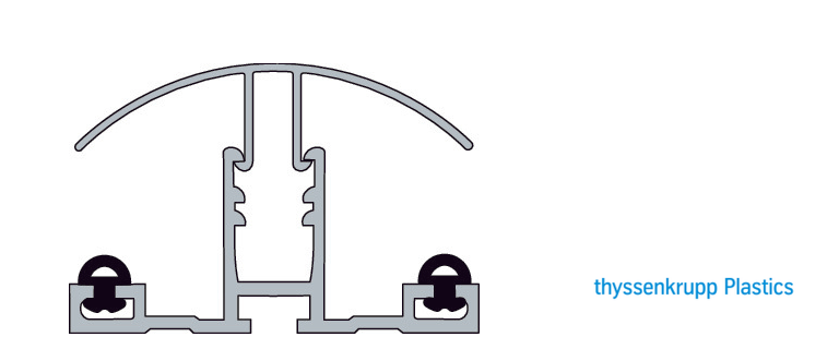 Zur Kategorie Komplettsets für 2m, 2,5m, 3m Länge wechseln
