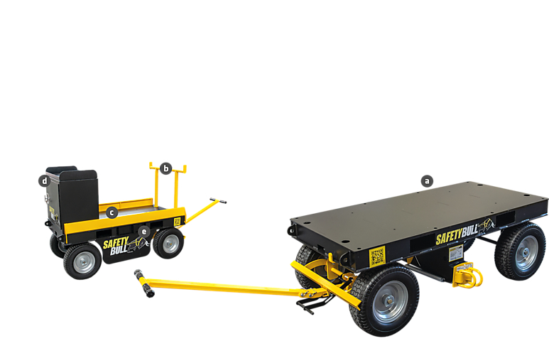 Materialablagegestell