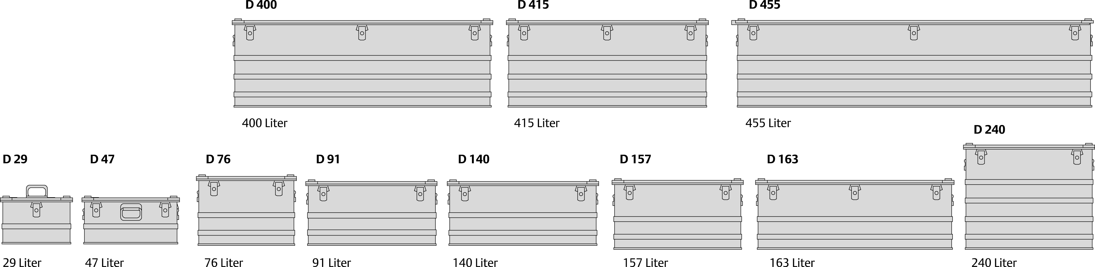 Aluminiumbox