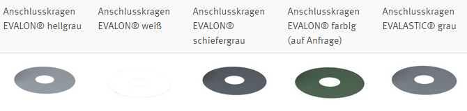 Anschlusskragen