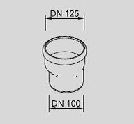 Reduzierung exzentr.