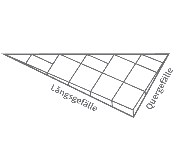 DURIPOR EPS-Dachreiter