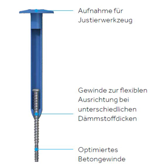 Drill-Tec TIA T25 Flachdachbef.
