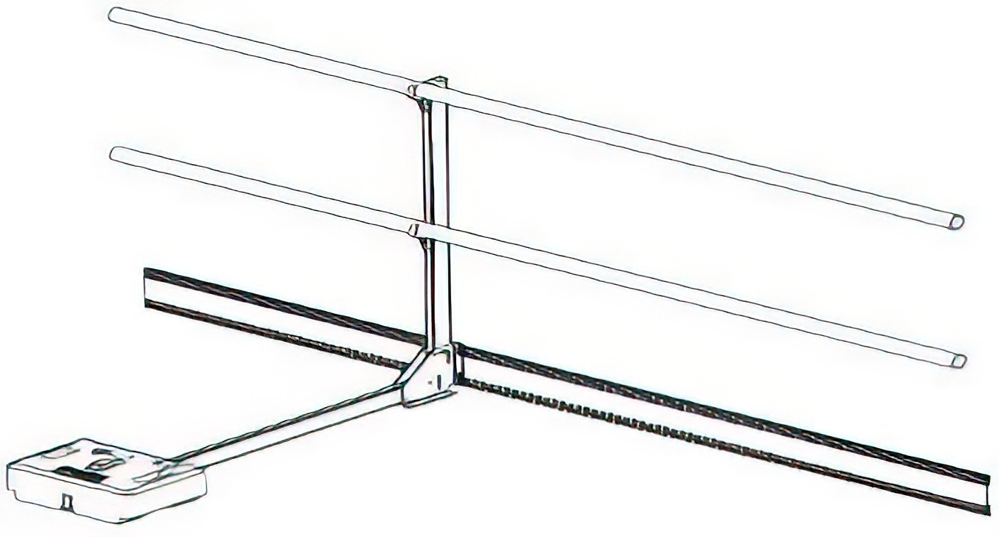 GUARD Dachgeländer Set