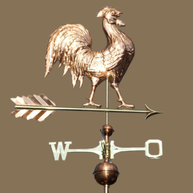 Wetterfahne
