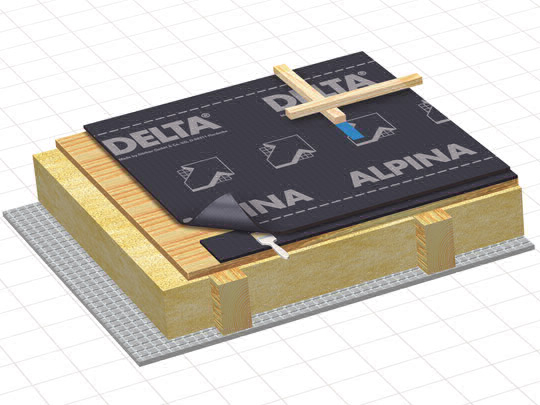 DELTA-ALPINA