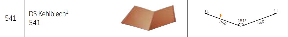 Kehlblech