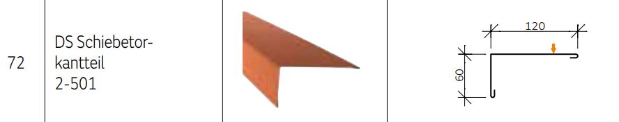 Schiebetorkantteil
