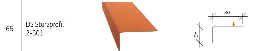 Sturzprofil
