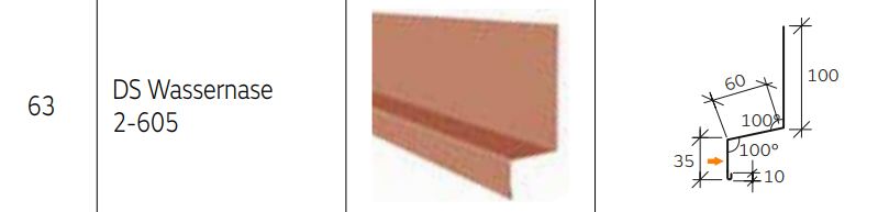 Wassernase