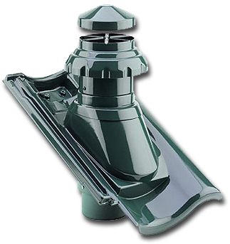 Eurolüfter