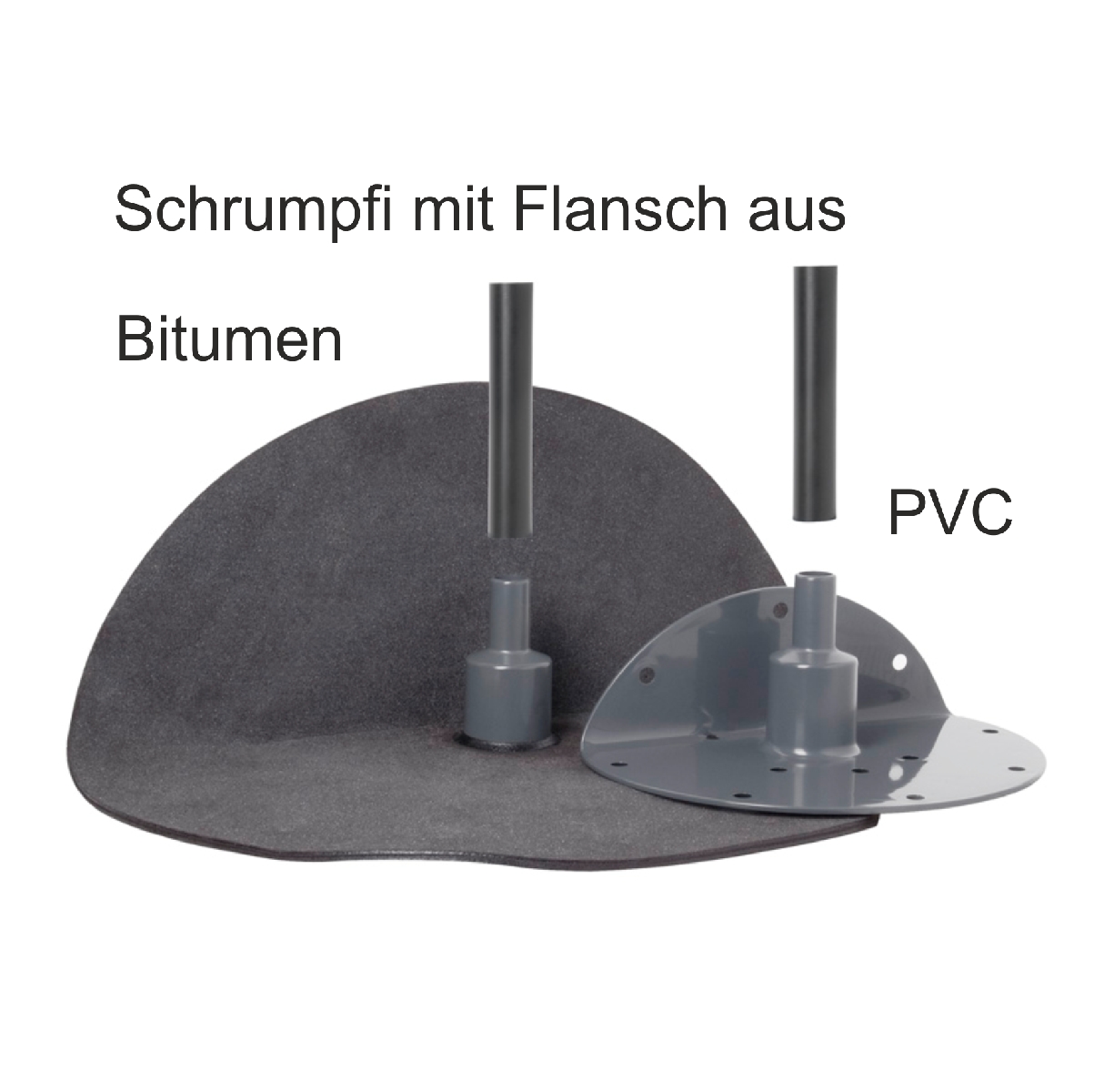 Flachdach-Durchg. Schrumpfi abgew.