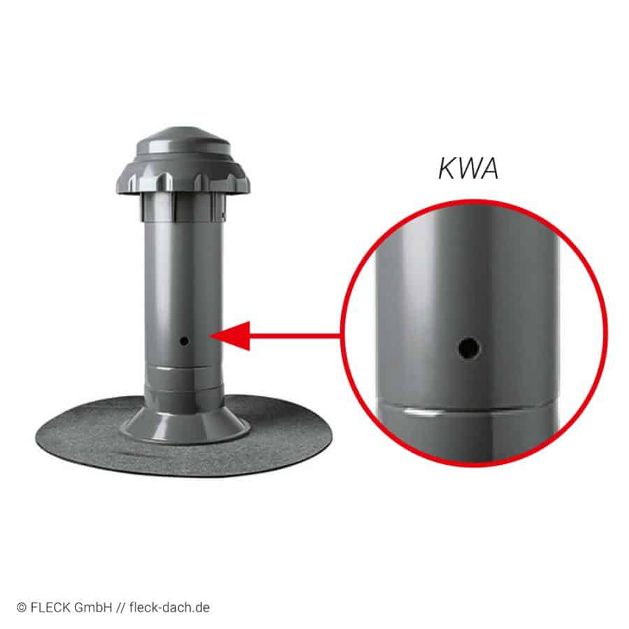 4in1 Flachdach-Lüfter CLASSIC