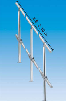 Sicherheitsgeländer