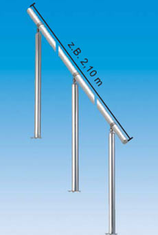 Sicherheitsgeländer