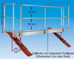 Laufsteg