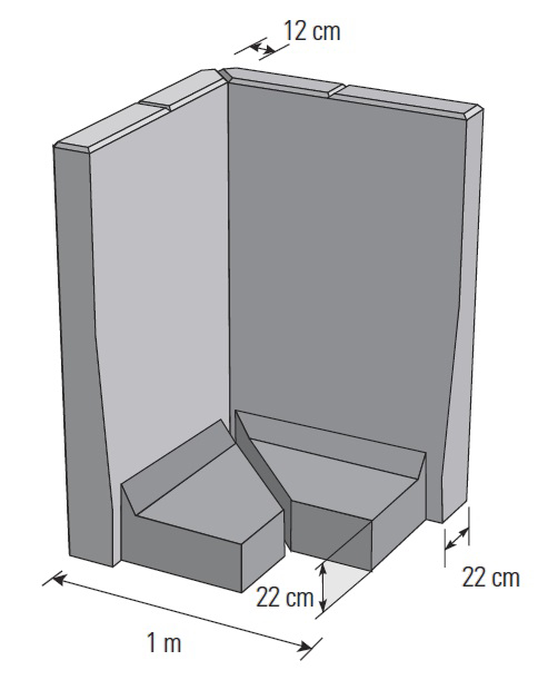 Mauerscheiben-Ecke