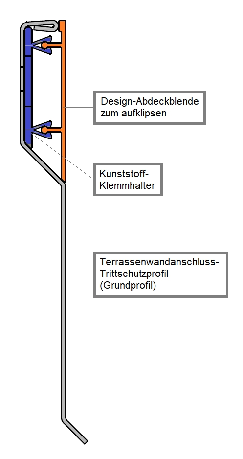 Innenecke 25/25cm