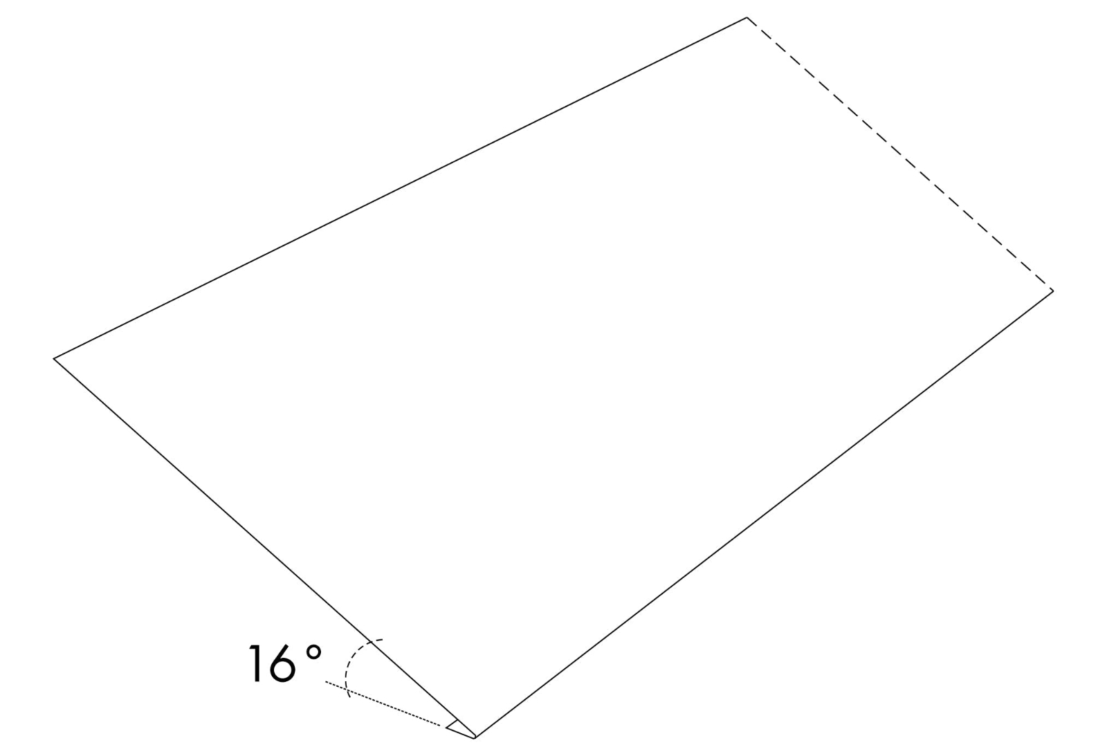 Flachdach-Traufstreifen