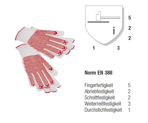 Klempner-Handschuh