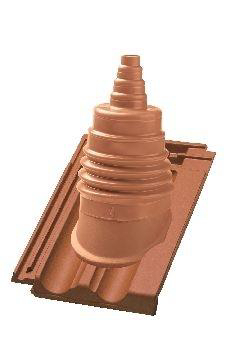 Antennenziegel