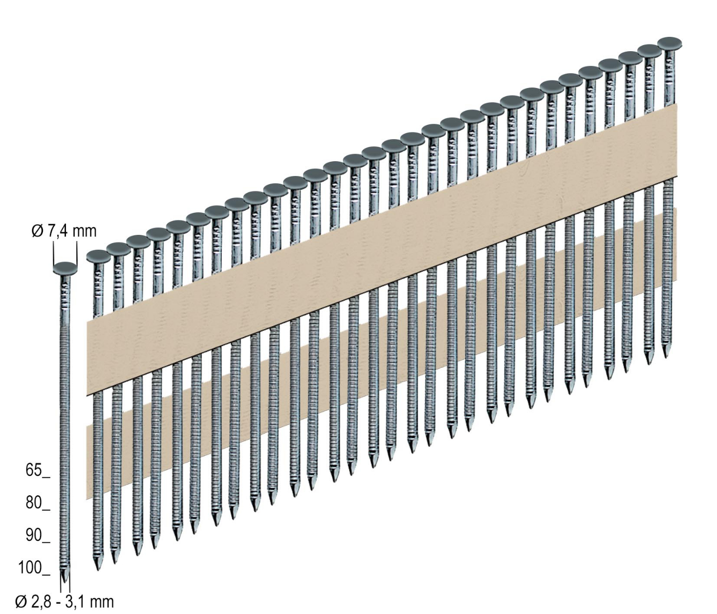 Rundkopf-Streifennagel 20°