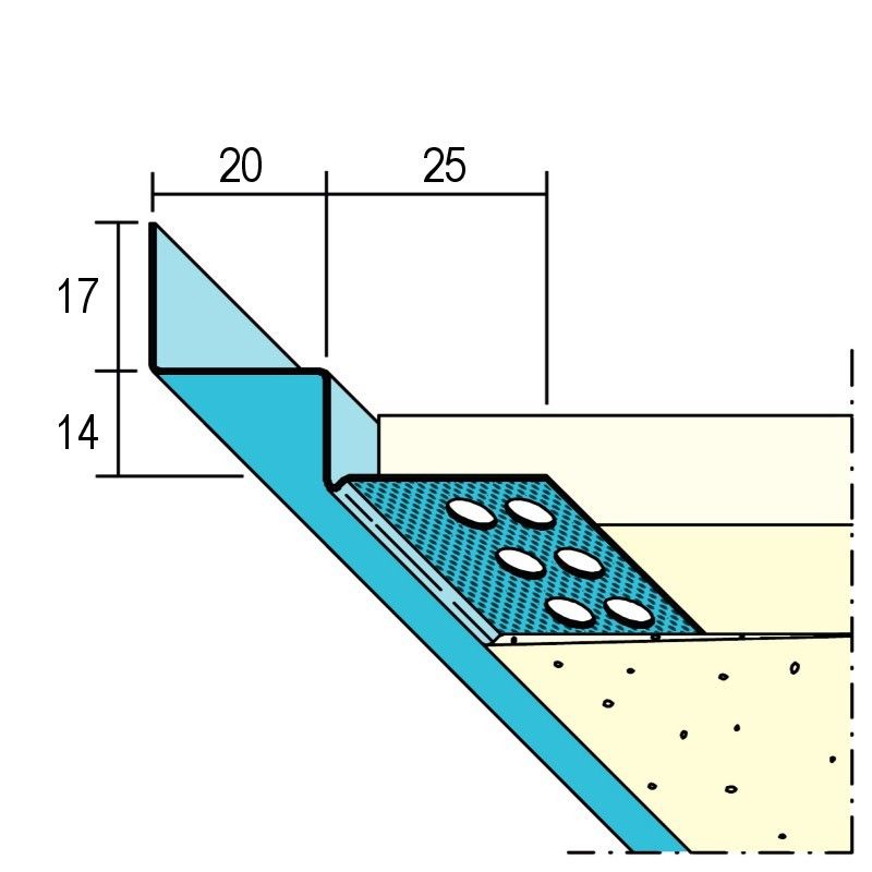 Anschlussprofil Trockenbau SF