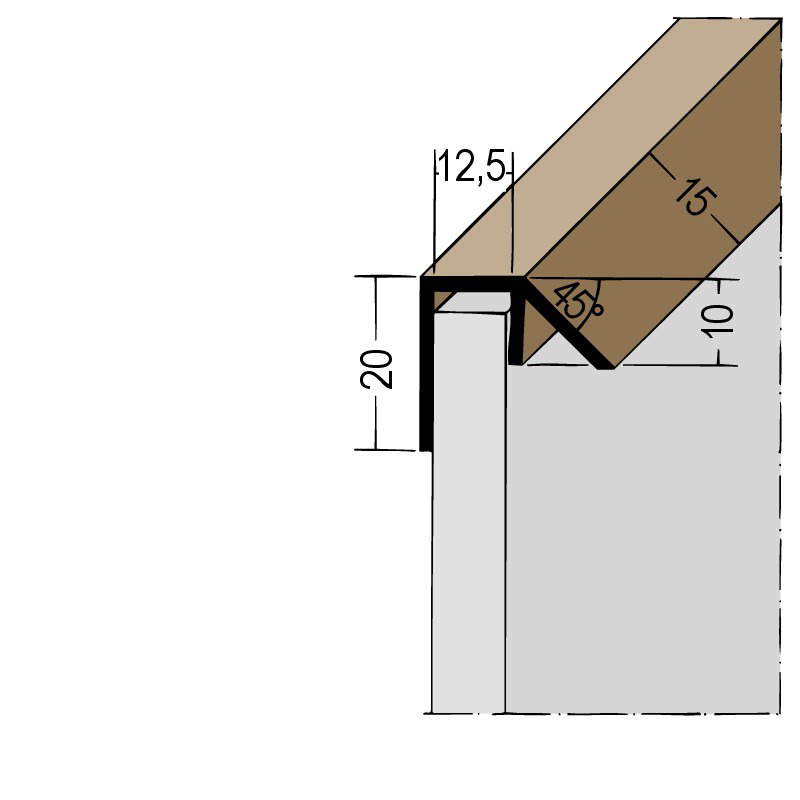 Regenabweisprofil
