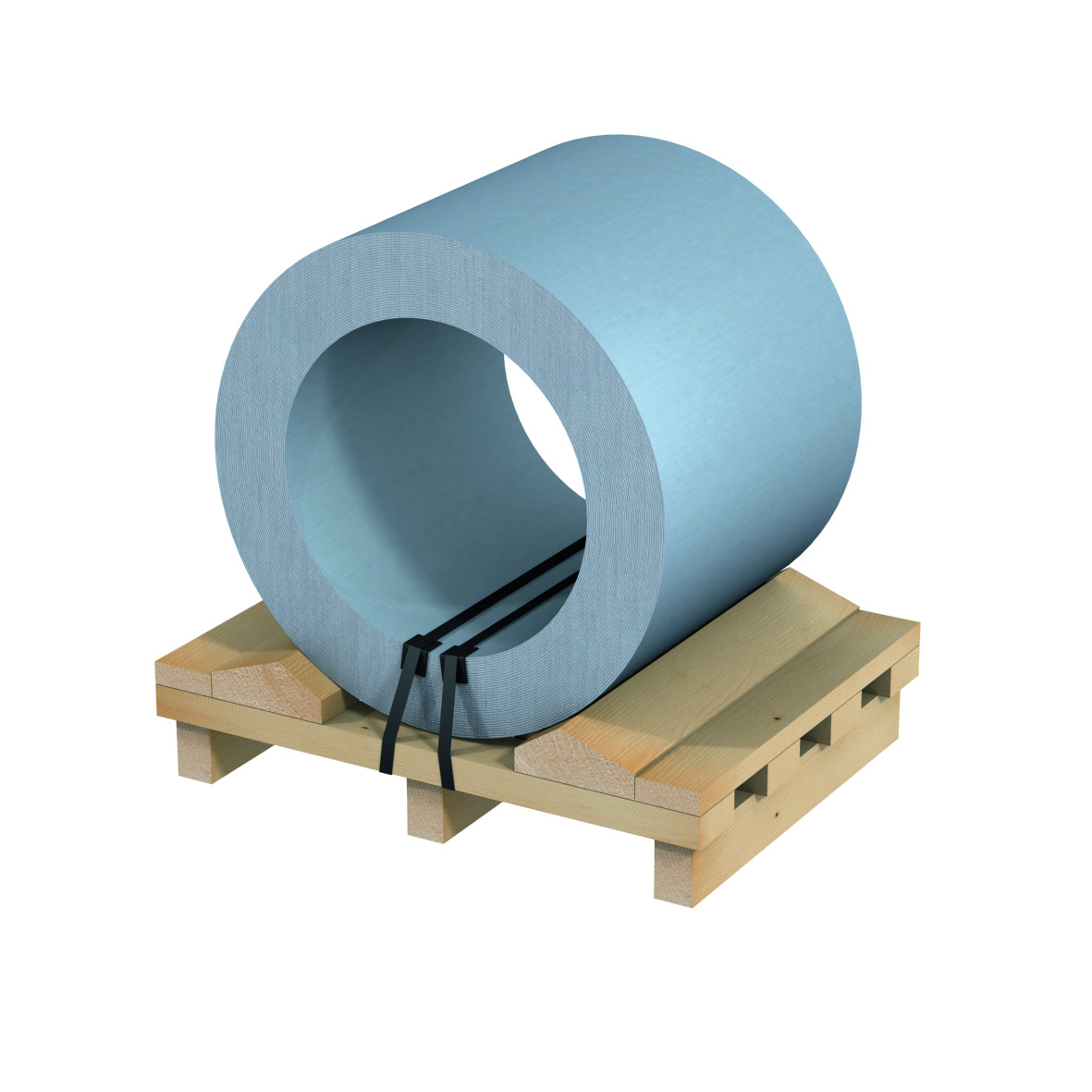 Band (Coil)